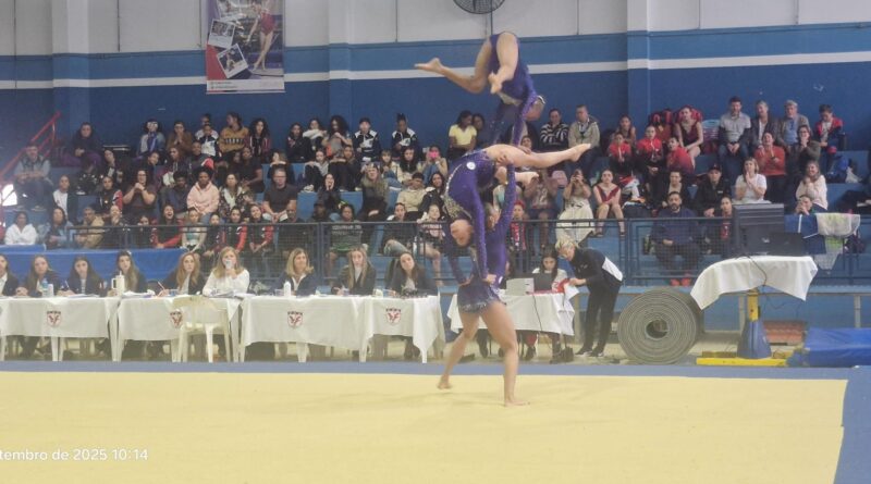 ACROBÁTICA